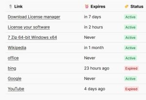 Display example on fron page