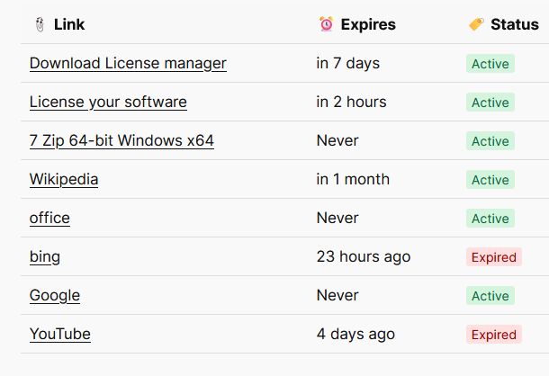 Display example on fron page
